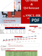 SMCL-HR Q3 Results & Q4 Forecast