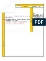 2021년 7월 기출문제 이론