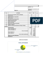 Trabajo - Grupo 6 - Excel Actual