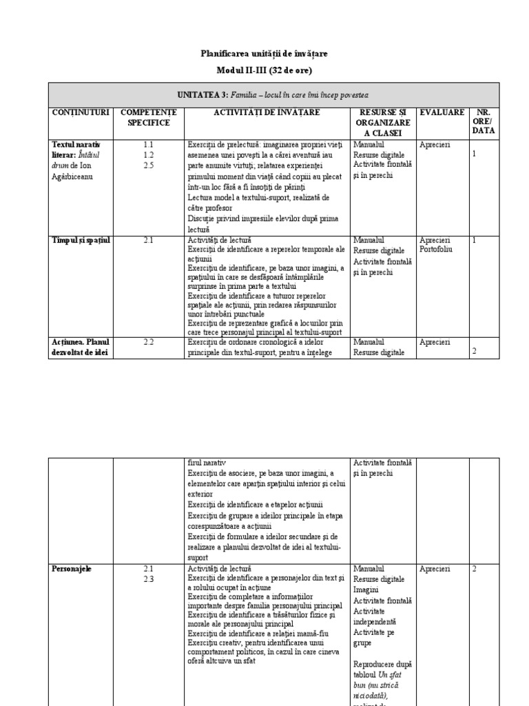 Planificare Unitate V | PDF