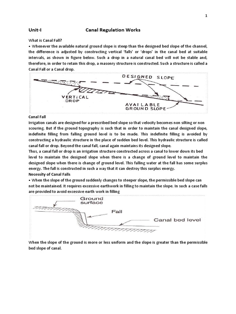 Types and Functions of Canal Falls | PDF | Canal | Slope