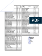 Daftar Ruas Jalan Kepulauan Riau