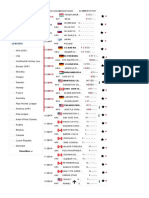 Hockey Scores - XSCORES