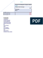 Calculations of OGDCL by Safdar, Safi Ullah, Muhamad Amin