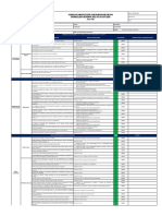 Inspección SG-SST EDS SICOM