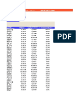 Fundamentos FIIs-1