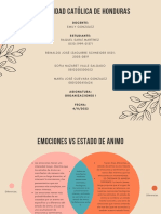 Diagrama de Venn ORGANIZACIONES