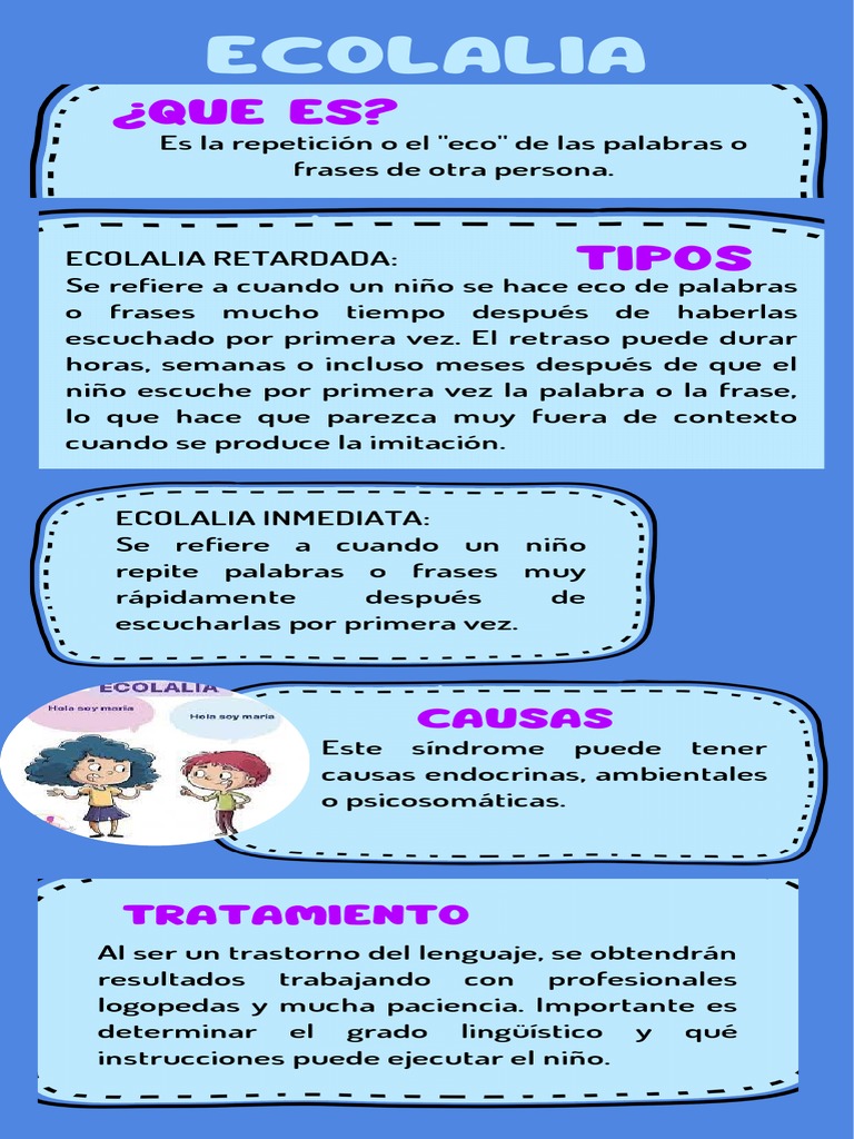 Tipos y Tratamiento de Ecolalia | PDF