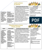 Temas Filosofía Primer Período