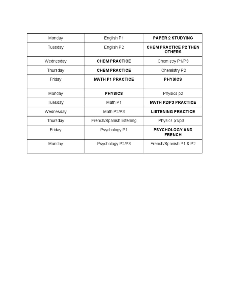 Mock 2 Timetable | PDF