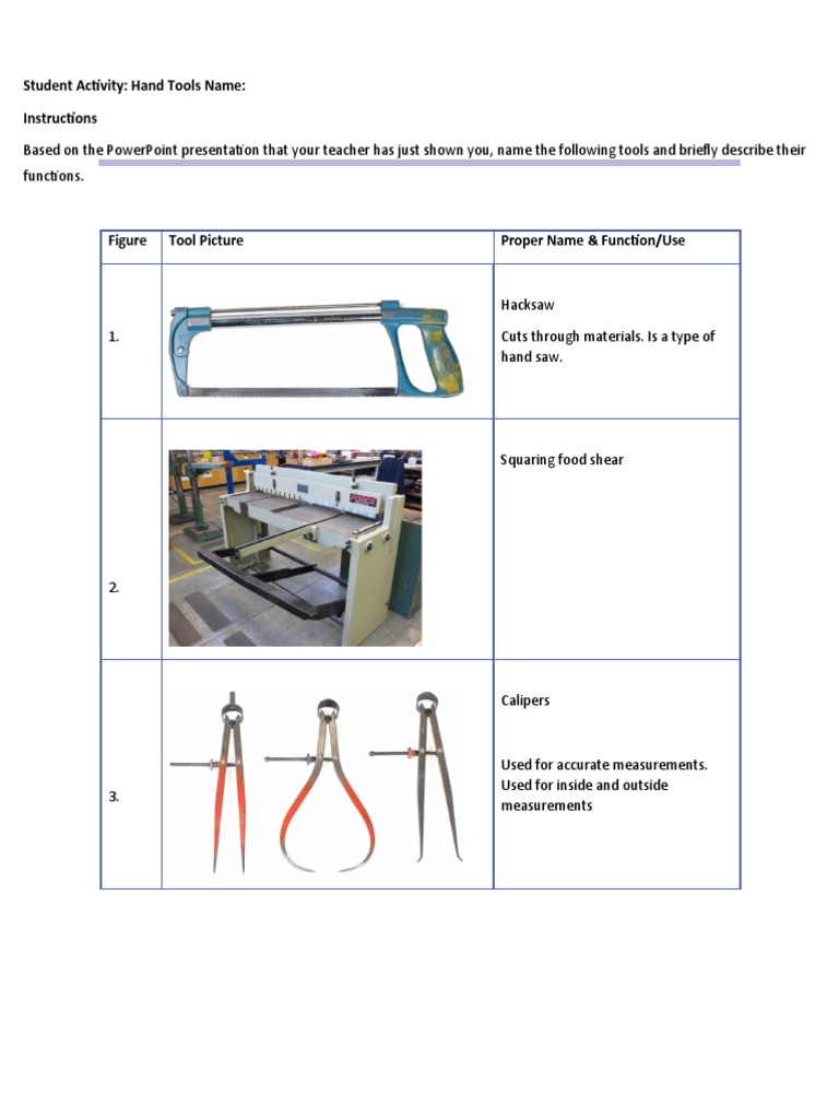 Hand Tools Identification Activity | PDF | Screw | Rivet