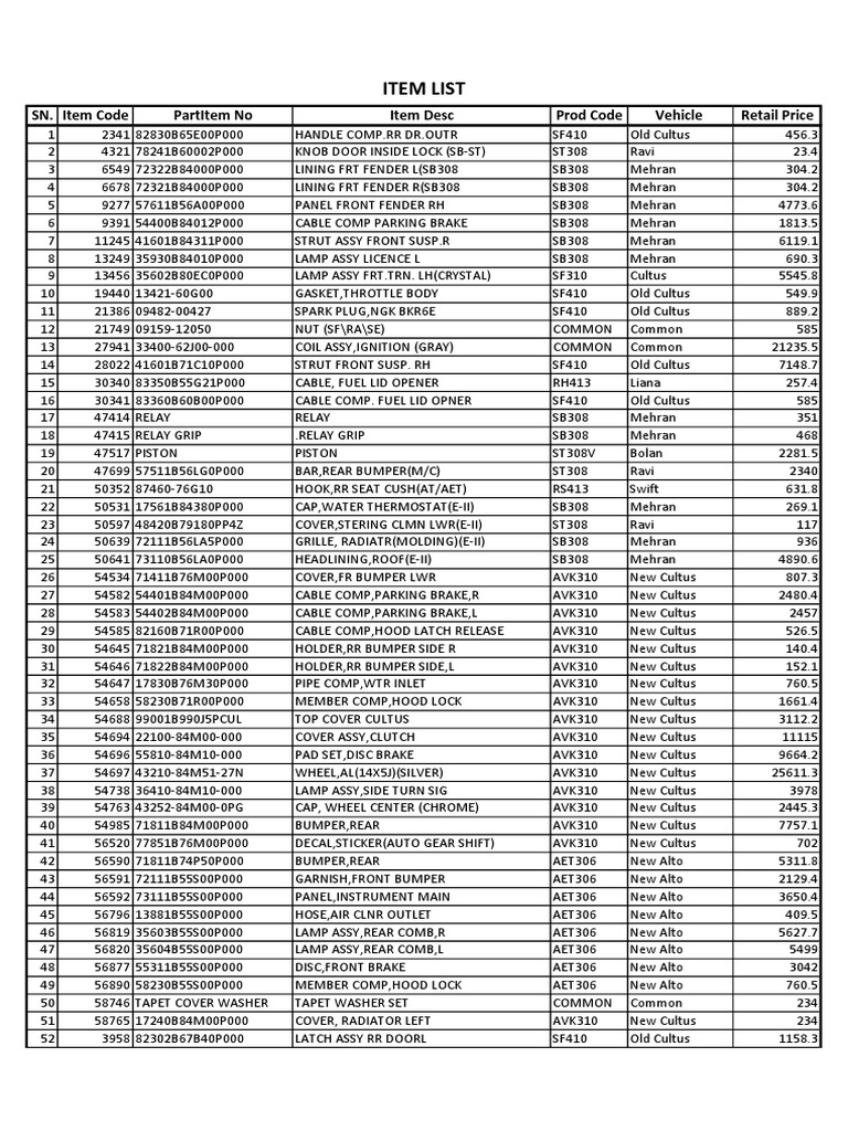 price-list-pdf-manufactured-goods-vehicle-technology