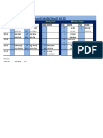 2) Cuerpo Docente, Horarios y Salones