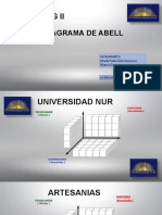 Diagrama de Abell