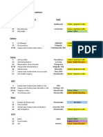 Calendario 2022 Carreras