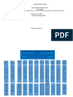 Mapa Conceptual La Aplicación de La Ley Penal en El Tiempo y en El Espacio