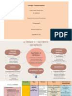 Activida 1 Trastornos Depresivos