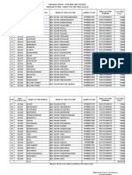 Nellore - MRC Grant 2022-23