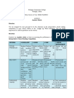 Activity 4.analytic Rubric