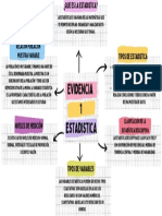 Mapa Conceptual Sobre La Estadistica