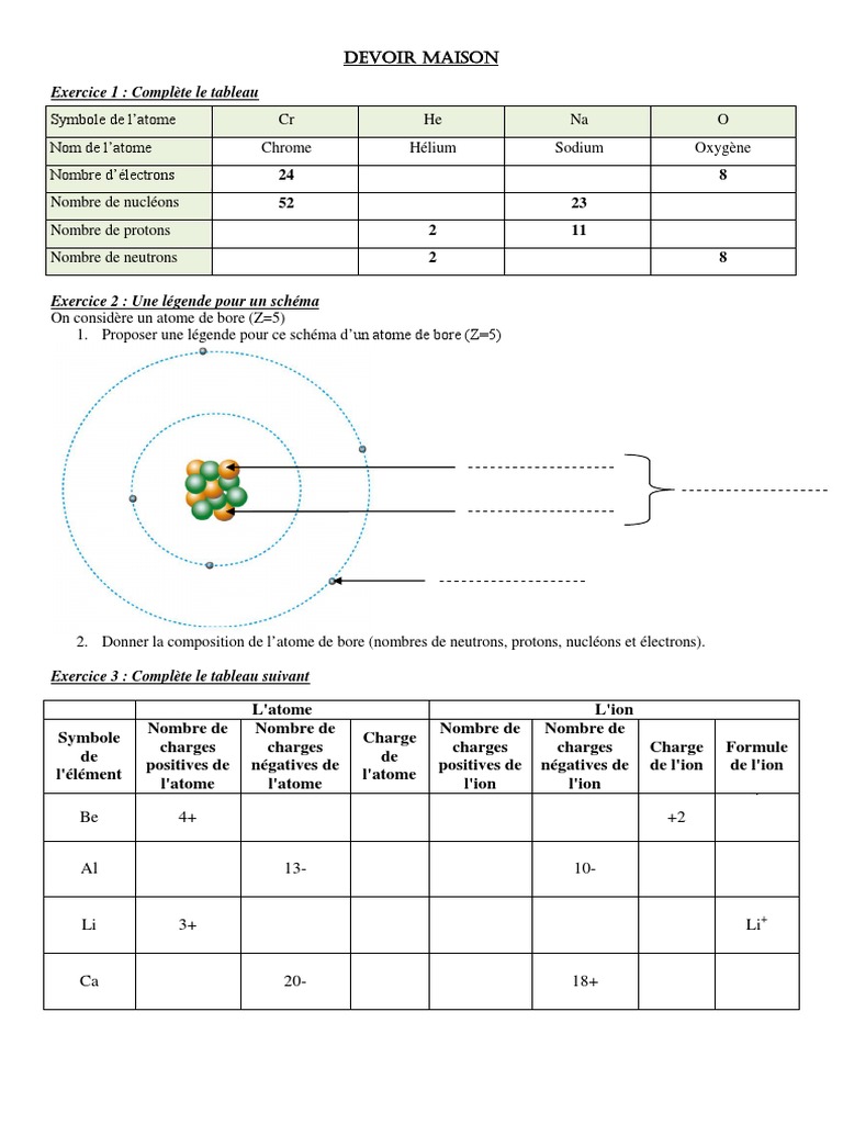 Devoir sur les atomes et ions 3ème | PDF | Ion | Atomes