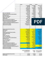 Análise Fpe 2022 X 2021