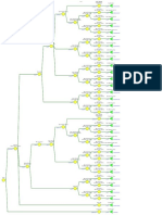 Decisiontree@2022.11.24 18.57.31