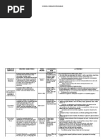 Download School Guidance Program- Final by Loreto C Morales SN62539859 doc pdf