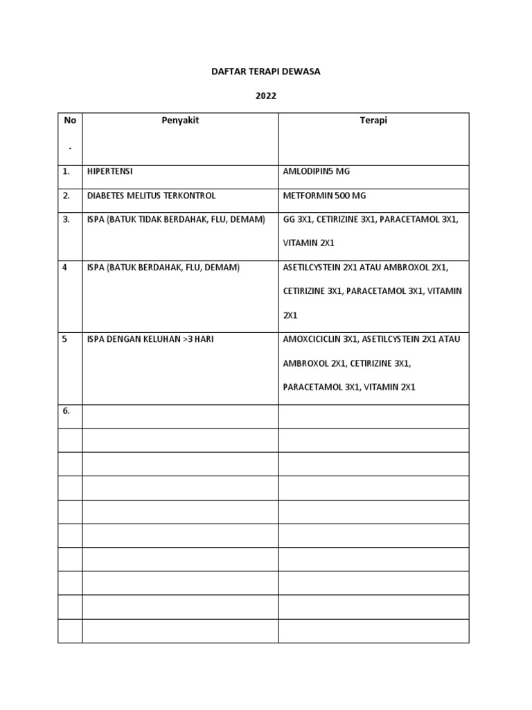 Daftar Terapi Dewasa | PDF