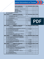 Colegio Universitario de Administración y Mercadeo - Plan de Estudios