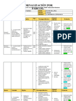 JornalizaciónESP IPARCIAL