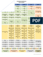 Técnico en Contabilidad 2018 Créditos