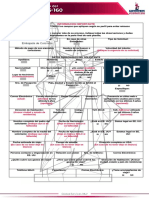 Planilla Cliente DS-160