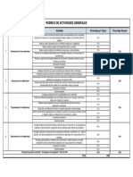 Rubrica de Evaluación