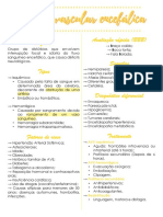 Neurologia aplicada a fonoaudiologia - doença vascular encefálica AVC - resumo