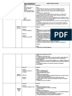 Coordinación docente y trabajo colegiado para la evaluación diagnóstica y planificación curricular