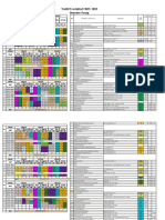 Revisi Jadwal Semester Genap 2022