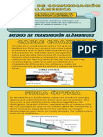 Infografía 