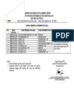 Jadwal Upacara