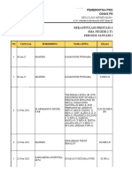 Data Prestasi Bulan Jan - Des 2022 Sman 2 Tuban Fix