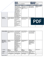 DLL - MTB 2 - Q1 - W1