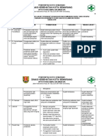 9.4.4.3 Bukti Tindak Lanjut Sosialisasi Peningkatan Mutu Dan Keselamatan Pasien 2019