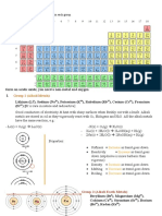 Periodic Table