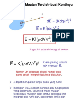 2-Muatan Listrik-Gauss Law