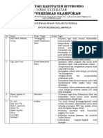 Identifikasi Tugas Tim Audit Internal KAP