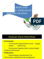 Evaluasi Dana Kelurahan