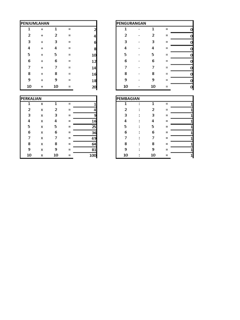 Latihan excel pdf