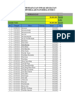 Pembukuan Haol Pangersa Eteh Ke 3 OKE Banget