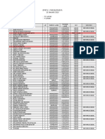 2023.2.6 Hasil Seleksi SMKN 1 Majalengka