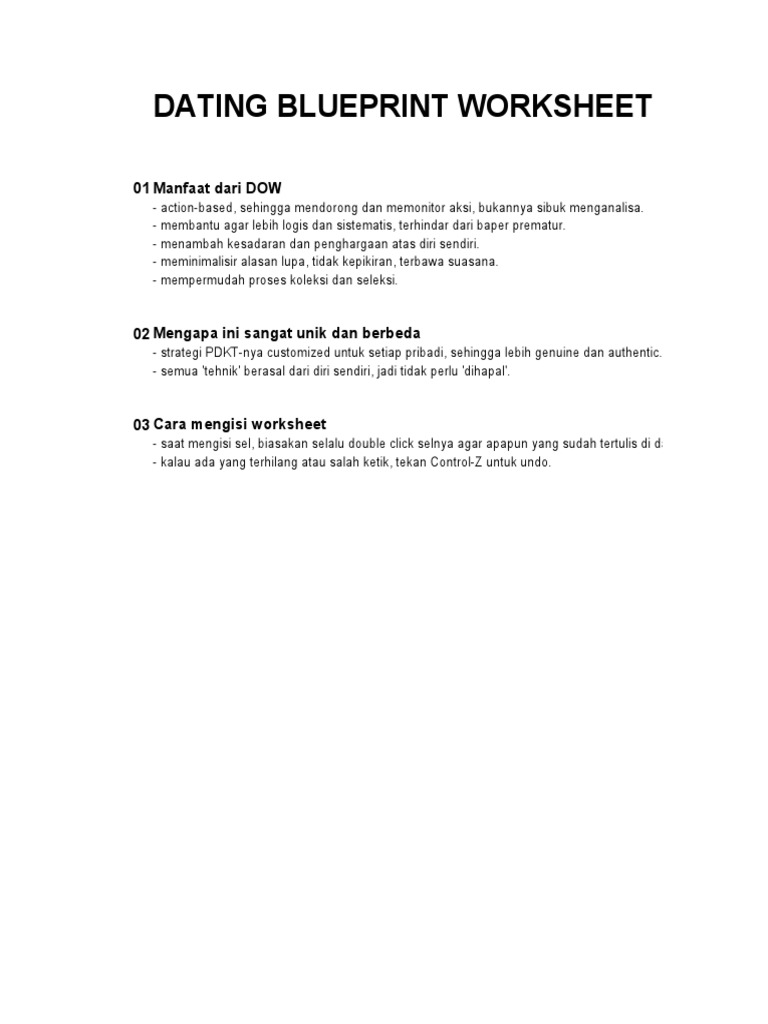 Worksheet Blueprint Kencan | PDF